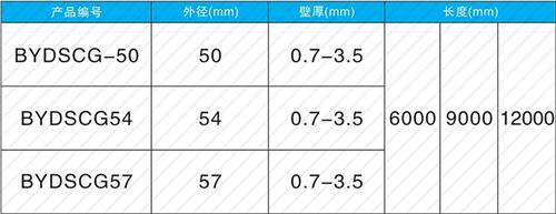 汝南钳压式声测管现货规格尺寸